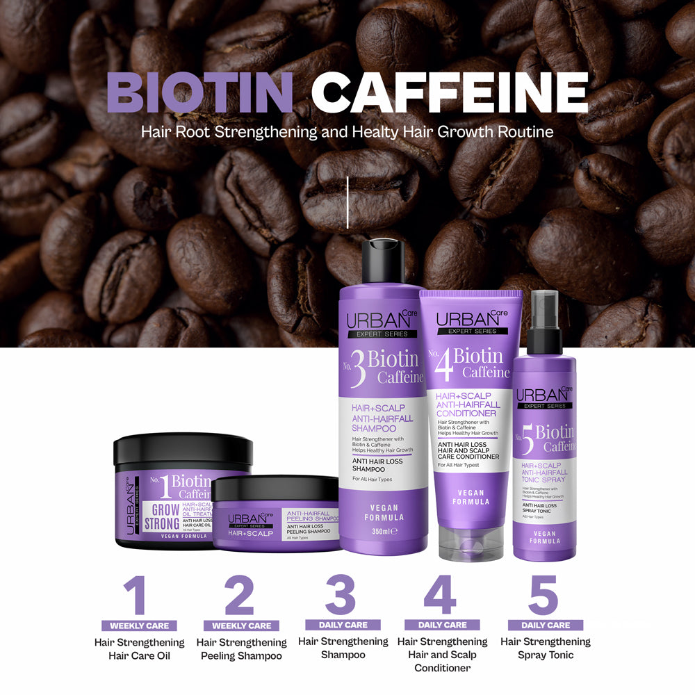 URBAN CARE EXPERT BIOTIN & CAFFEIN ANTI-HAIR LOSS SERIES