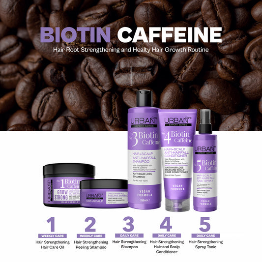 URBAN CARE EXPERT BIOTIN & CAFFEIN ANTI-HAIR LOSS SERIES