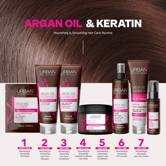 URBAN CARE ARGAN OIL & KERATIN ANTI-BREAKAGE SERIES