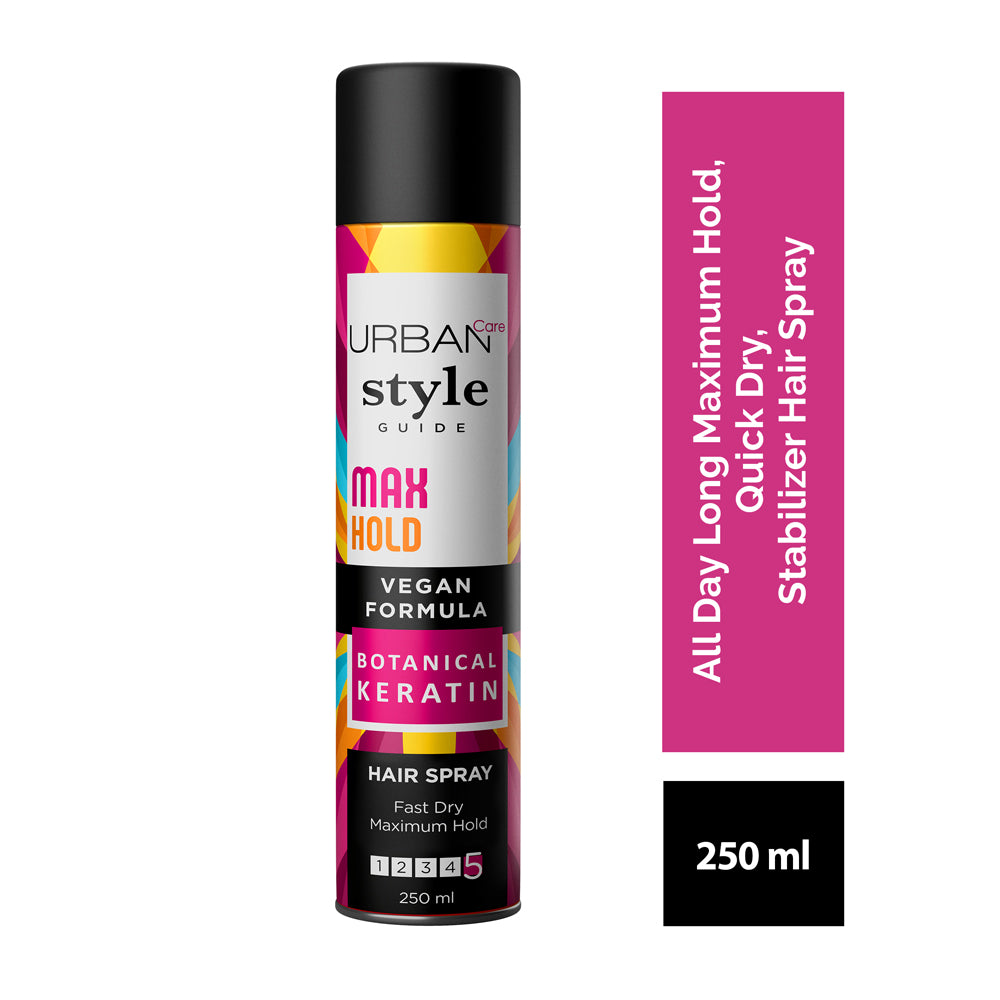 URBAN CARE STYLE GUIDE HAIR STYLING SERIES