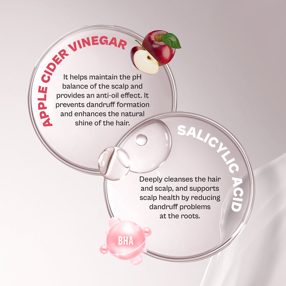 URBAN CARE APPLE CIDER ANTI-DANDRUFF SERIES