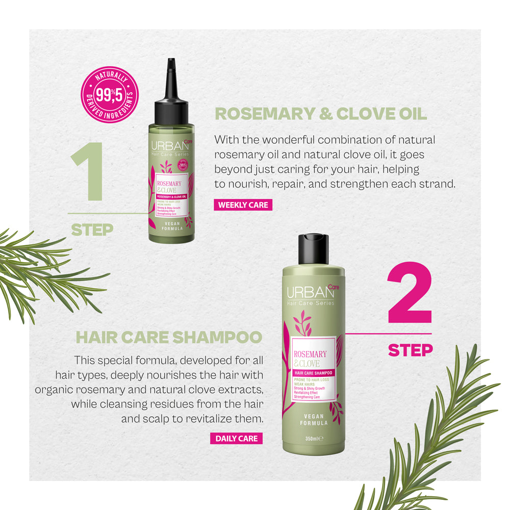 URBAN CARE ROSEMARY & CLOVE STRENGTHENING SERIES