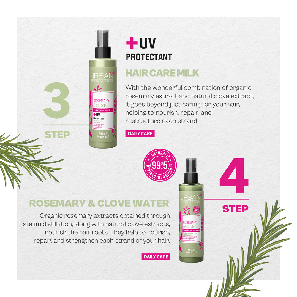URBAN CARE ROSEMARY & CLOVE STRENGTHENING SERIES