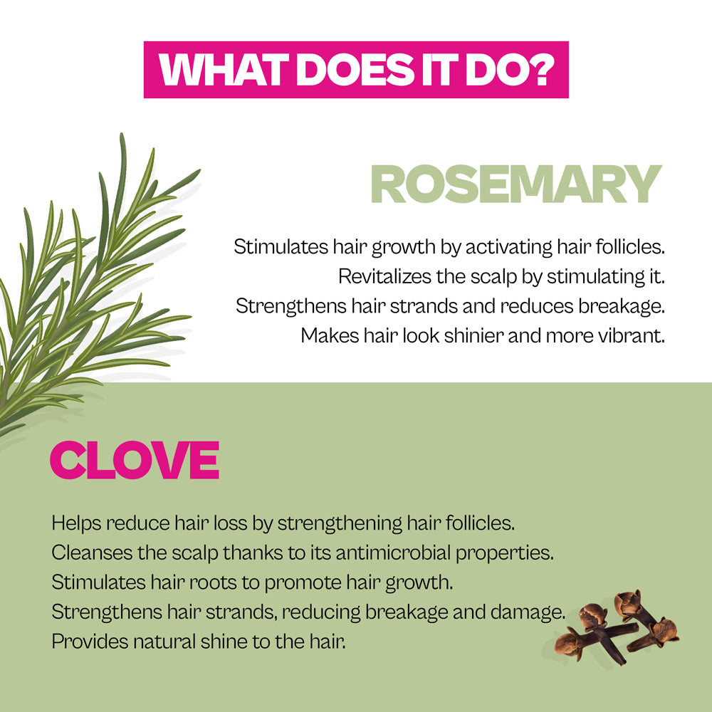 URBAN CARE ROSEMARY & CLOVE STRENGTHENING SERIES