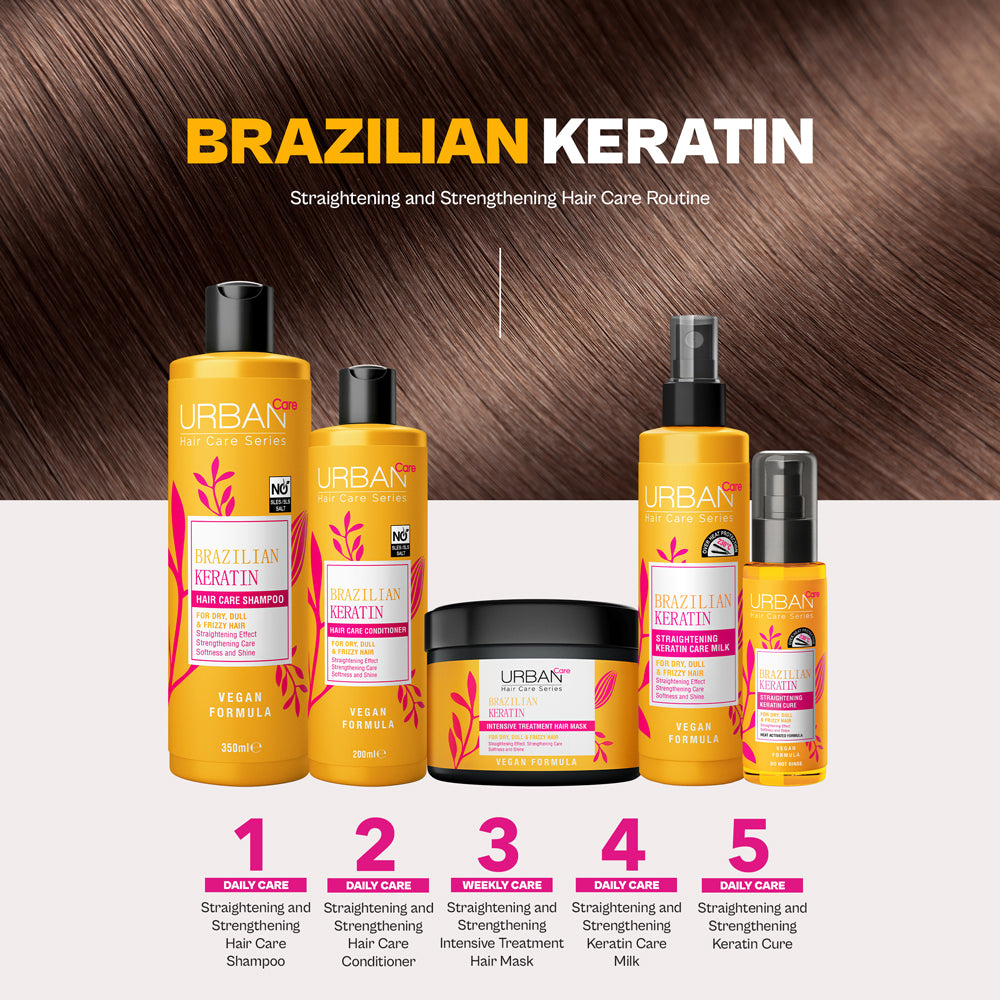 URBAN CARE BRAZILIAN KERATIN STRAIGHTENING SERIES