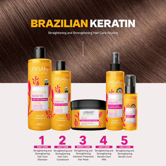 URBAN CARE BRAZILIAN KERATIN STRAIGHTENING SERIES