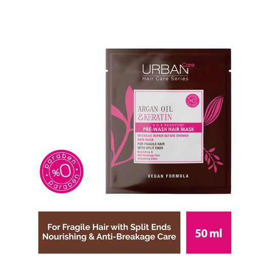 URBAN CARE ARGAN OIL & KERATIN ANTI-BREAKAGE SERIES S.O.S RECOVERY PRE-HAIR MASK